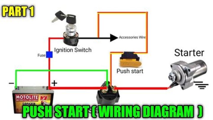 Start button set up to send a single short pulse into the circuit