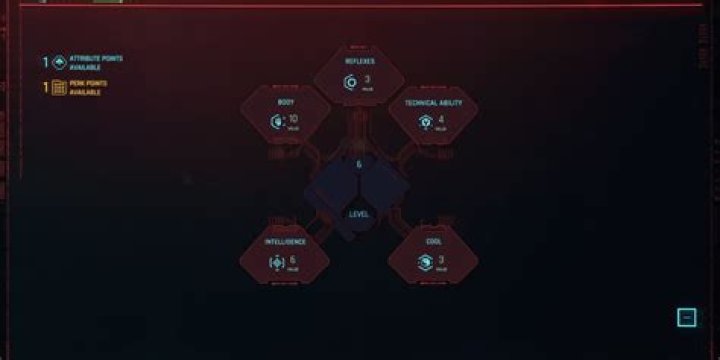 Starting Screen Attributes