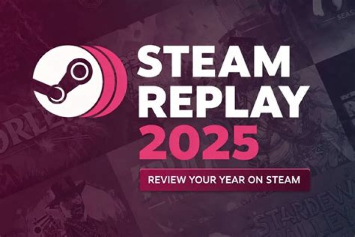 Steam - Show only Read to Play games