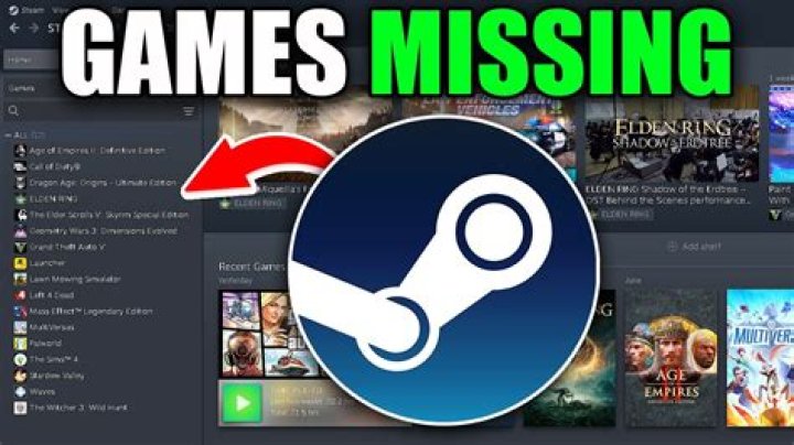 Steam library missing games