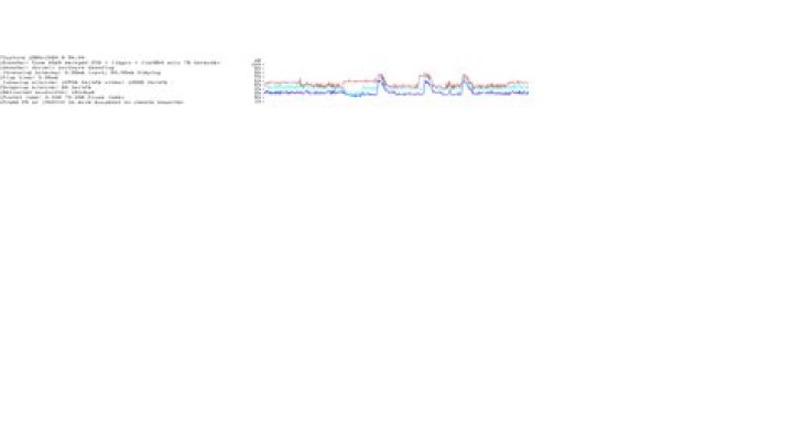 Steam Link streaming causes low frame rates