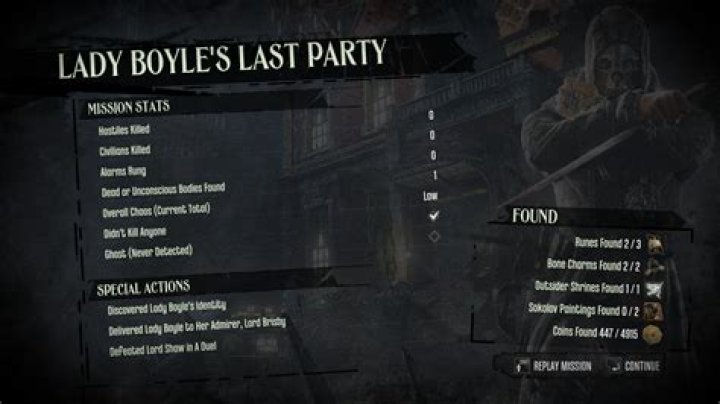 Stuck at Lady Boyle's last party