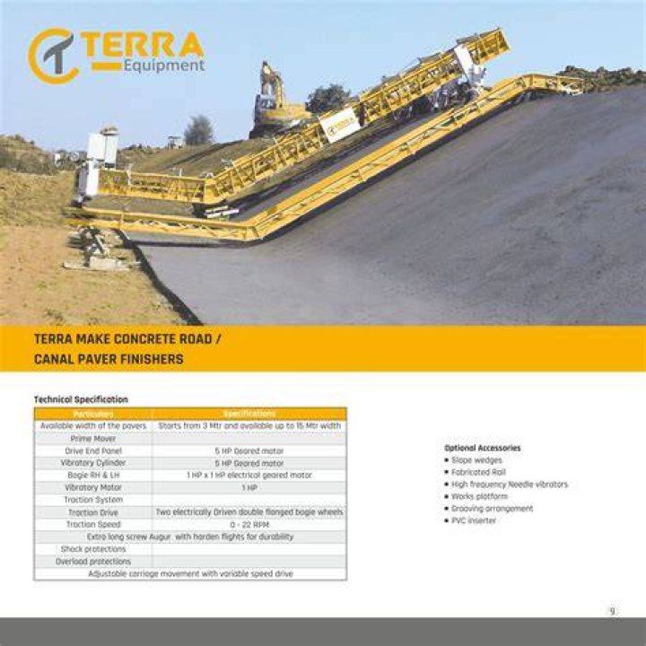 Terra Finishers