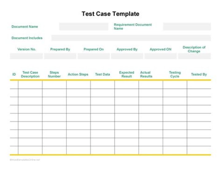 Test case with 3 block types