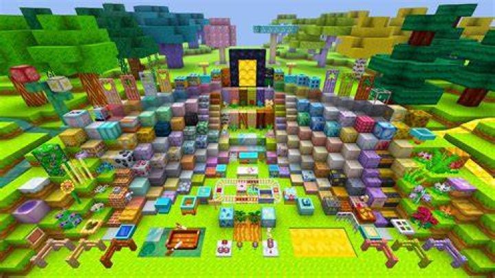 Texture Pack on Multiplayer Game