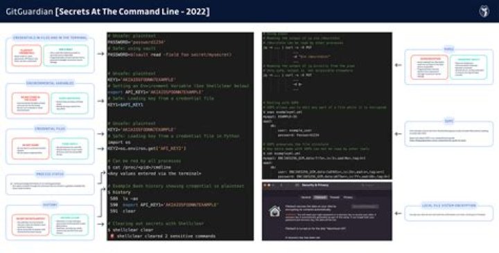 the command