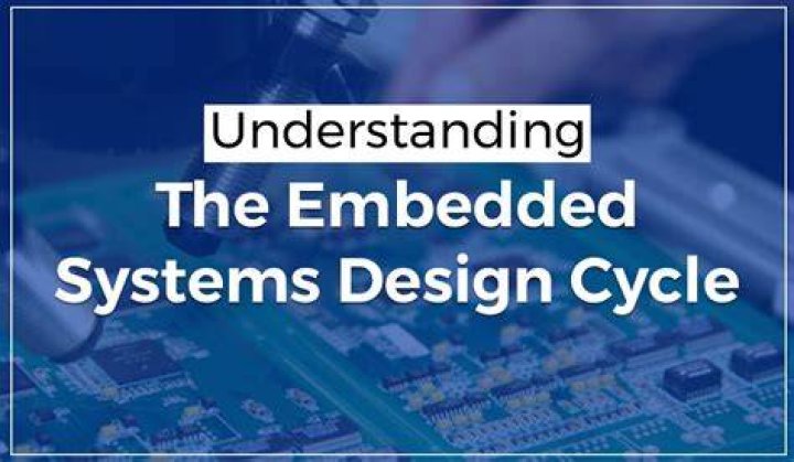 The Embedded