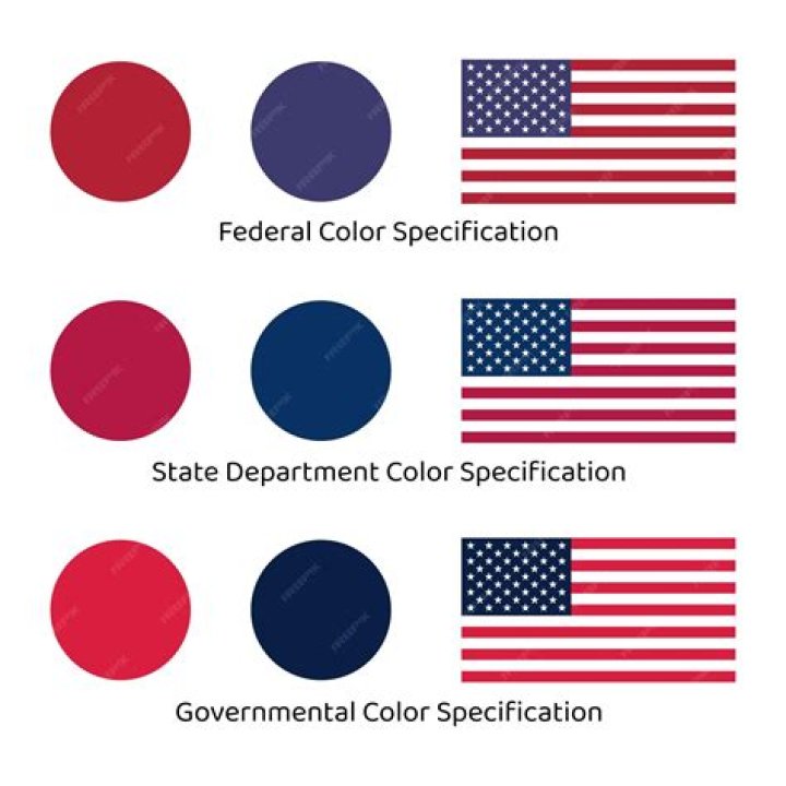 The flag 'Don't Havok Settle' has been selected