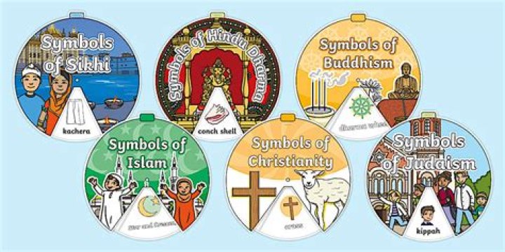 The symbols on each spinning dome, with corresponding colour