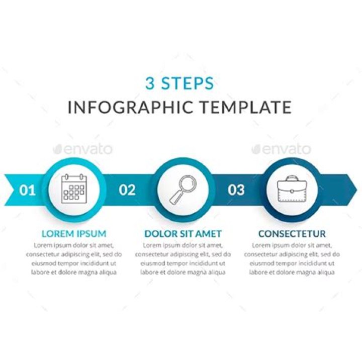 The three steps to paste the desired nif file and path to the newly created static item