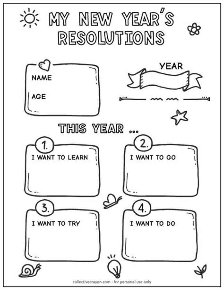 This is the resolution I want to be full screened