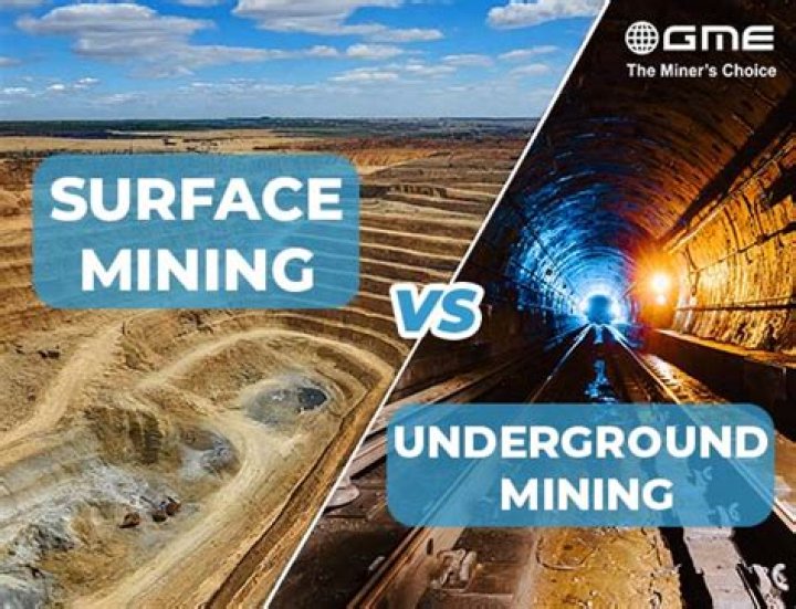 Underground VS Surface background