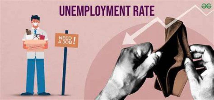 Unemployment