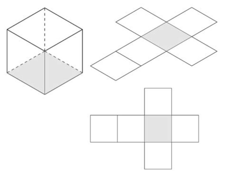 unfolding a cube