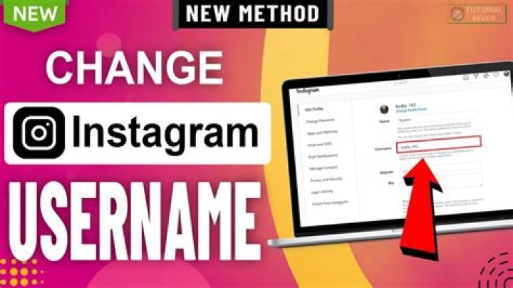 Username is changed