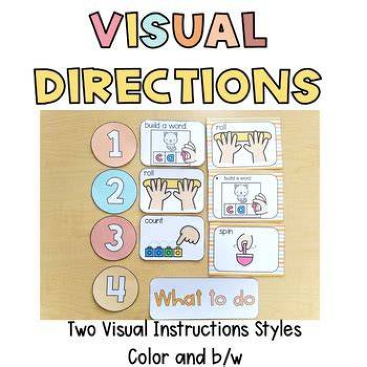 Visual directions