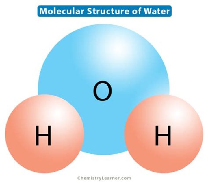 Water