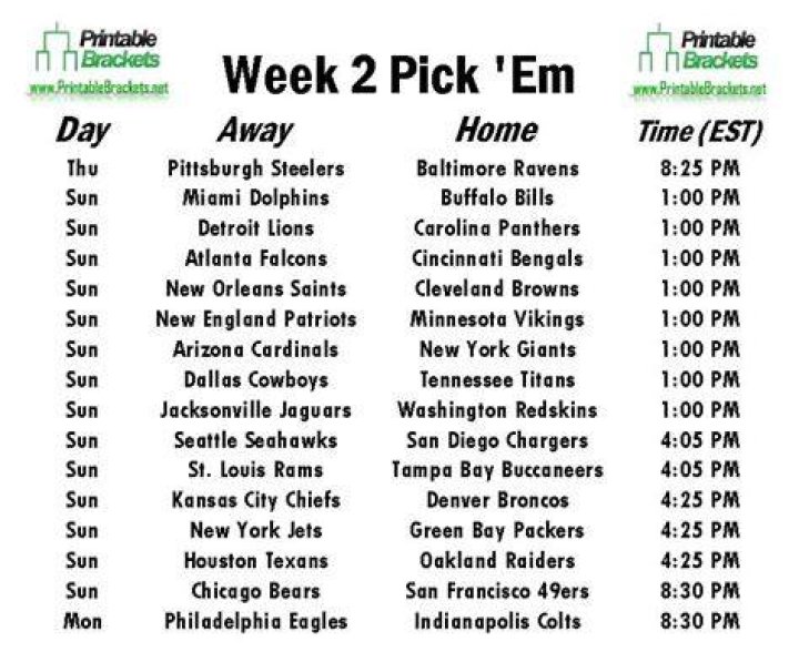 Week 2