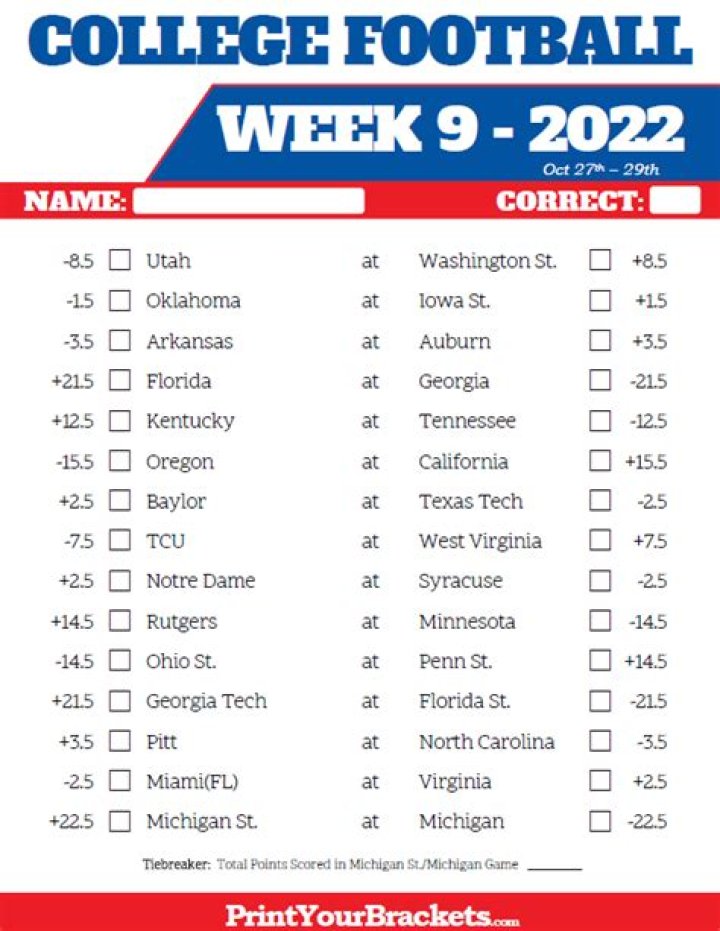 Week 9