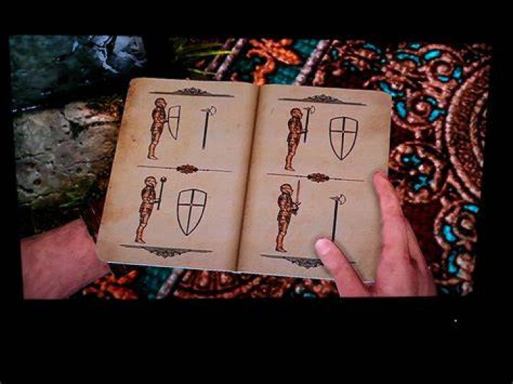 What's the right position of each of the armors in the chateau?