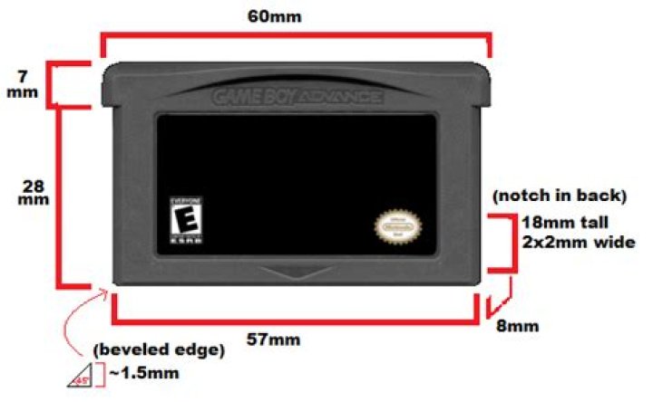 What are the Game Boy Advance (GBA) Game Pak ROM cartridge physical dimensions (length x width x height)?