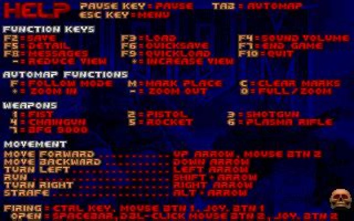 What are the original controls of Doom (1993)?