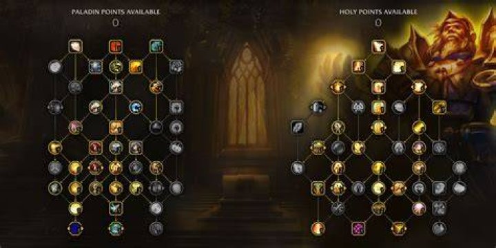 What are the primary stats for a holy paladin in World of Warcraft?