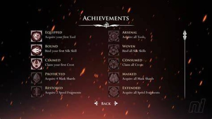 What are the secret achievements in Day of the Tentacle?