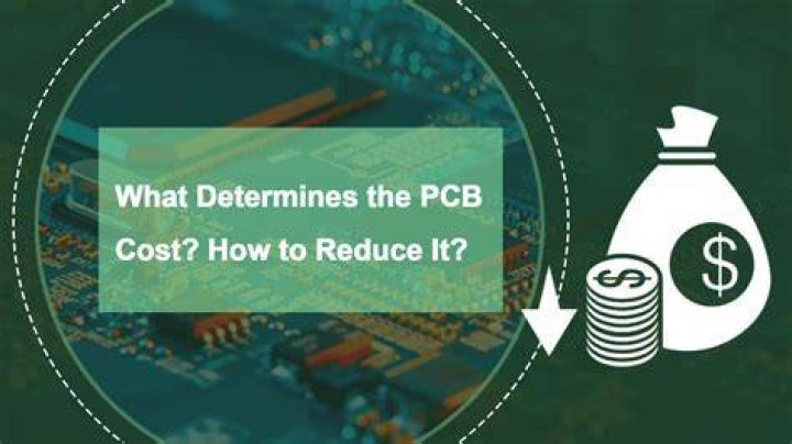 What determines operational task replacement cost?
