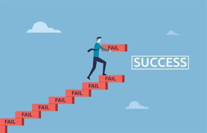 What determines the success of Axii / Persuasion / Intimidate?