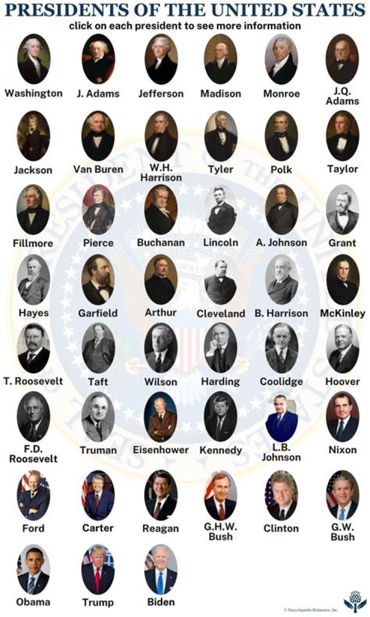 What do the presidents and kings do?