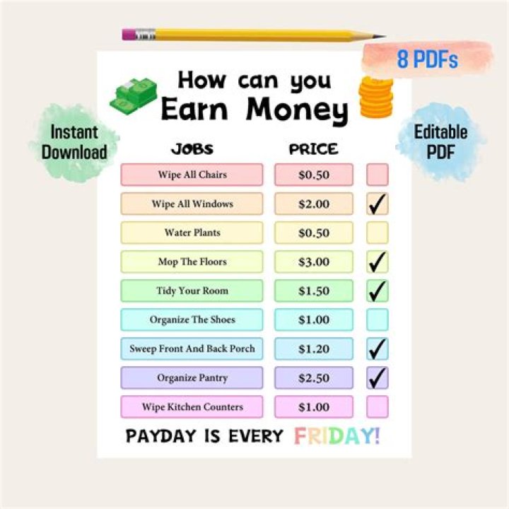 What do you need to do to earn crate keys?