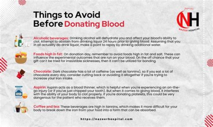 What does "Donating for provisions" do?