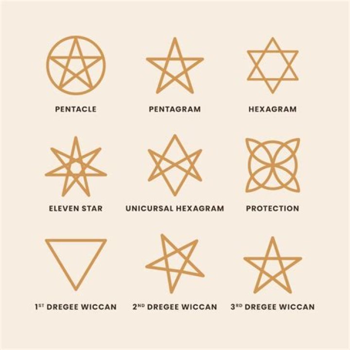 What does the black book with a red pentagram do?