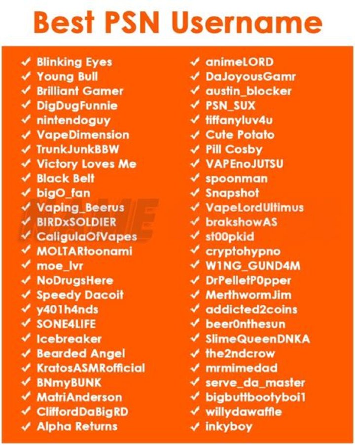 What does the percentage displayed under each PSN username mean?