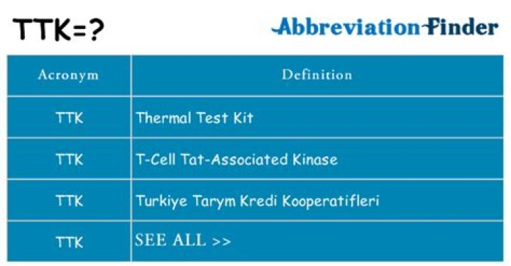 What does TTK mean?