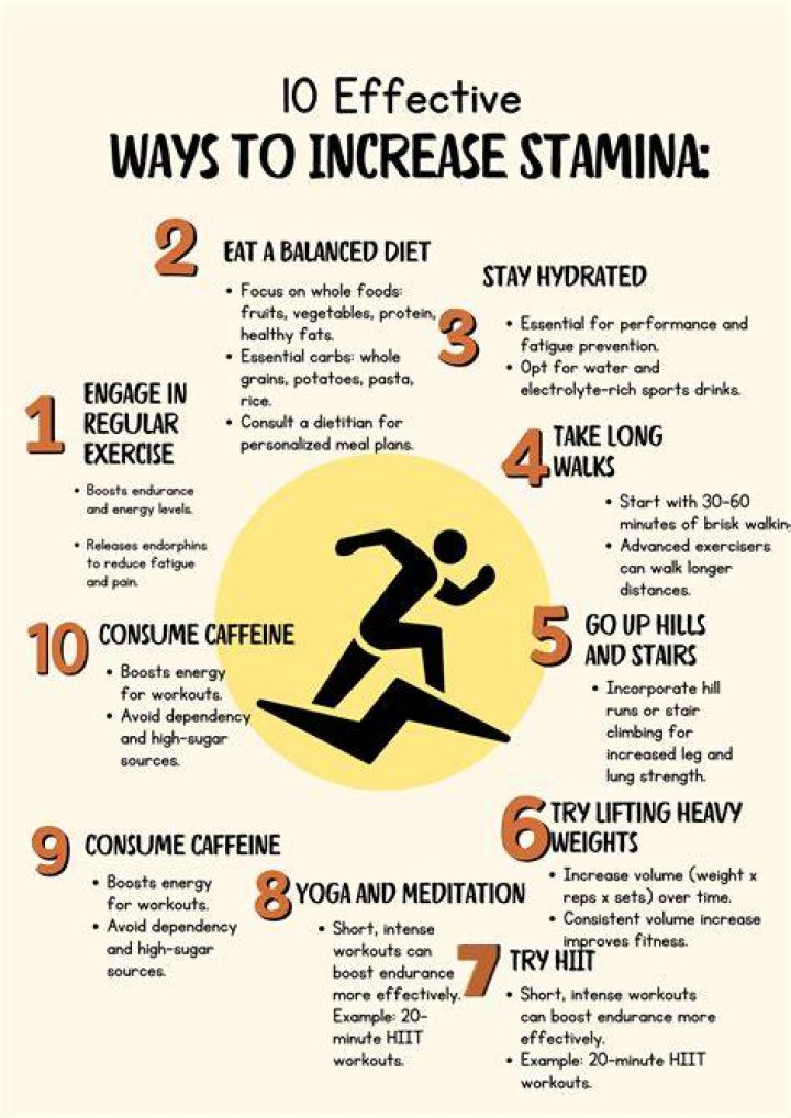 What exactly does Fortify Health/Magicka/Stamina increase?