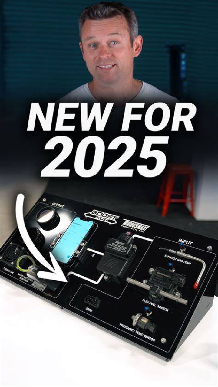 What exactly is Boost?