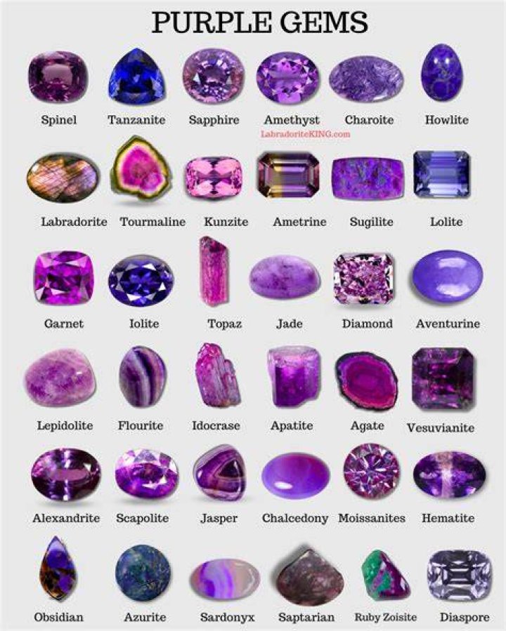 What happens to the gem when I salvage an item with a gem in it?