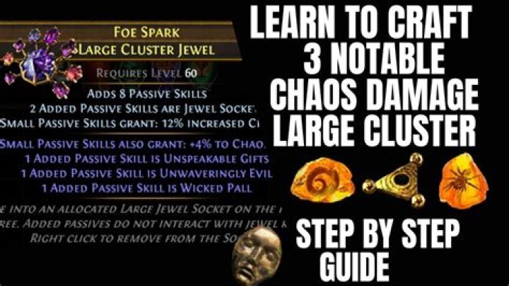 What is chaos damage in Path of Exile?