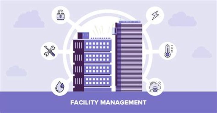 What is facility level?