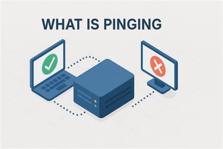 What is ping, and why is it important?