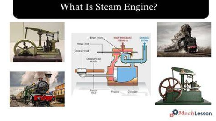 What is Steam? DRM?