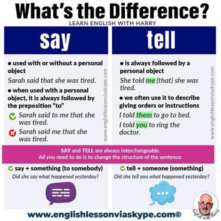 What is the difference?