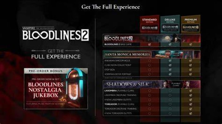 What is the gold ball in the rectangular box in the Ocean House Hotel in Vampire: the Masquerade - Bloodlines?