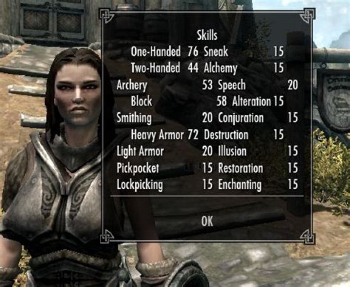What is the optimal 'loadout' for Lydia?