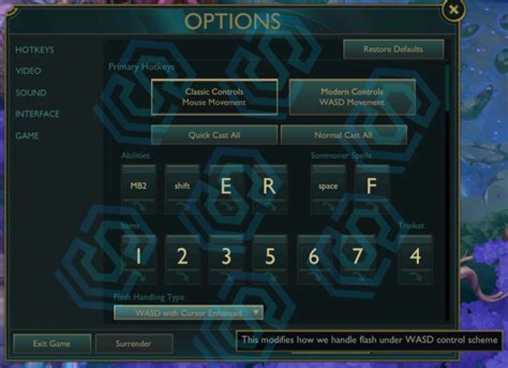 What is the origin of the WASD key scheme?