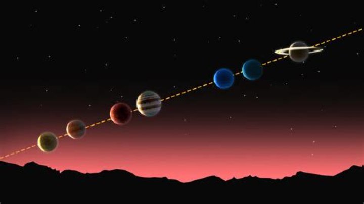 What is the planetary leveling path in SWTOR?