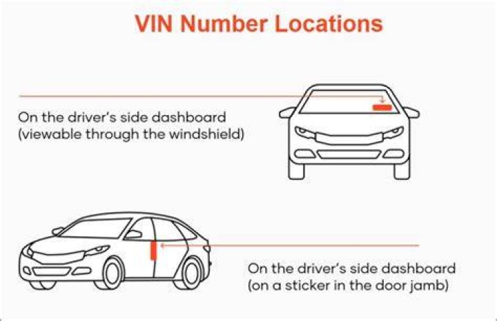 What is the point of Lester's "Locate a car"?