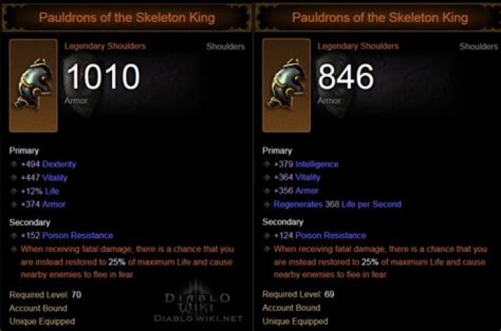 What is the proc rate of the special ability on Pauldrons of the Skeleton King